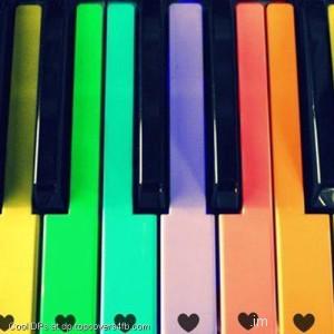 Piano-Keys-Dsiplay-Picture